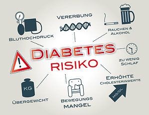 Ursachen für Diabetes